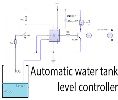 niveau d'eau à électrodes en inox