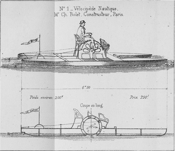 Un pédalo plagie le système Salmon...