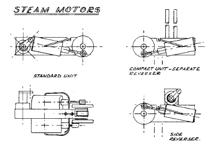 binnie-steam-motor-4.png