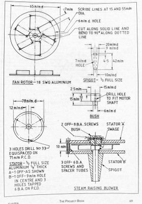 electric blower for the project ( (2)R.JPG